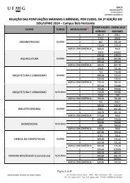 RELAÇÃO-DAS-PONTUAÇÕES-MÁXIMAS-E-MÍNIMAS-POR-CURSO-DA-2ª-EDIÇÃO-DO