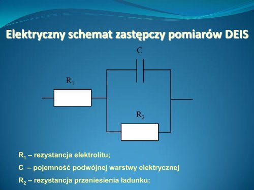 PÄkanie warstw pasywnych oraz powierzchniowy efekt PLC