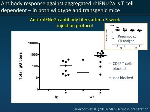 Protein Aggregation and Immunogenicity