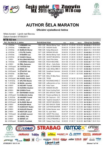 AbsolutnÃ­ vÃ½sledky trasa Classic 92 km - Author Å ela Marathon