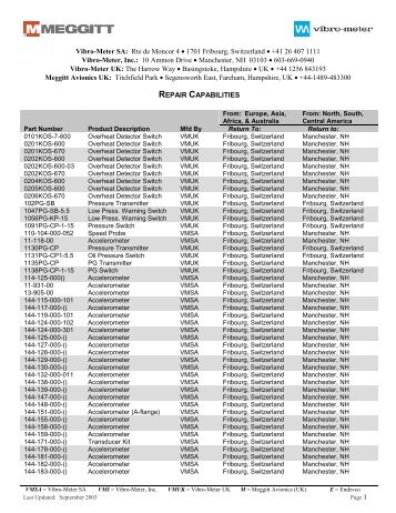 Repair Capabilities - Vibro-Meter