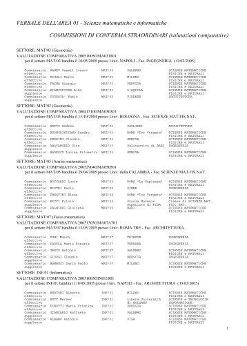 Commissioni di conferma straordinari - valutazioni ... - Cineca