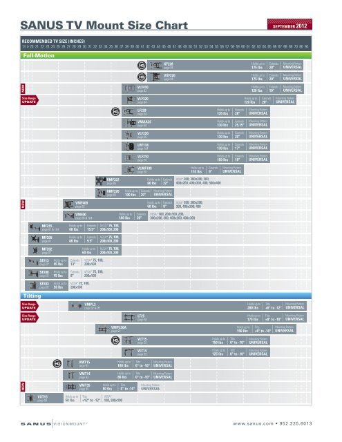 Universal Size Chart