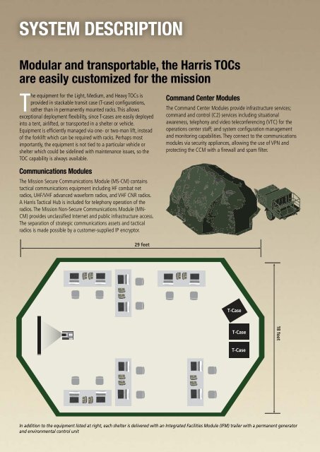 For Tactical Operations Centers - Harris RF Communications ...