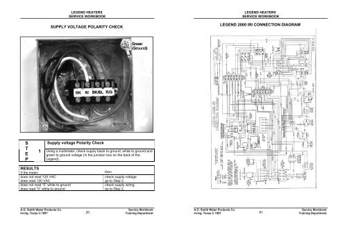 S T E P 1 - AO Smith Water Heaters