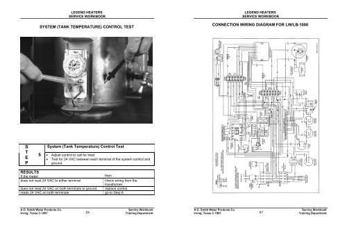 S T E P 1 - AO Smith Water Heaters