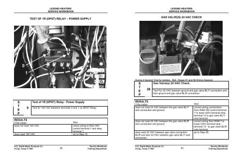 S T E P 1 - AO Smith Water Heaters