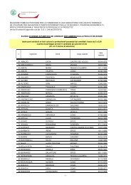 Candidati NON ammessi alla prova di selezione