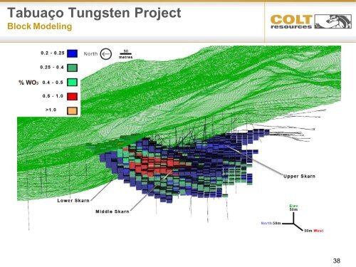 Corporate Presentation - Colt Resources