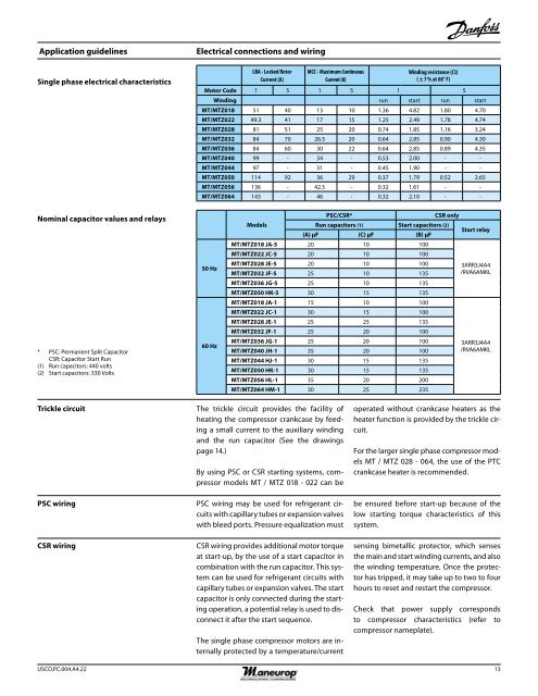 Maneurop® reciprocating compressors