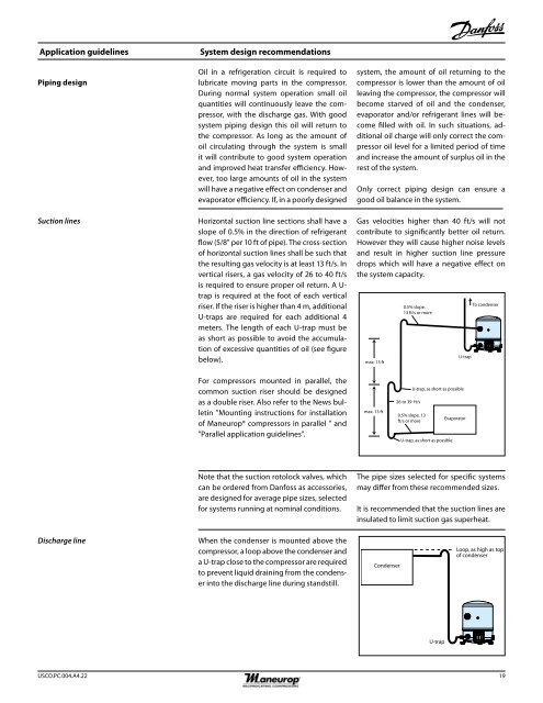 Maneurop® reciprocating compressors