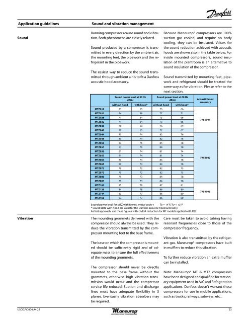 Maneurop® reciprocating compressors