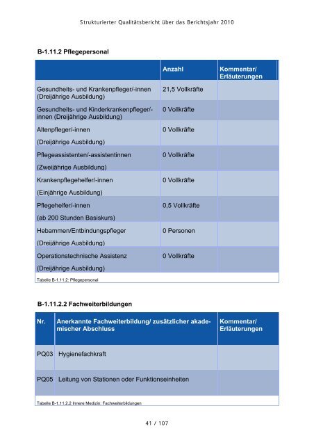 Erstellt am 11. Juli 2011 - Katholisches Klinikum Koblenz