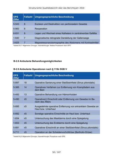 Erstellt am 11. Juli 2011 - Katholisches Klinikum Koblenz