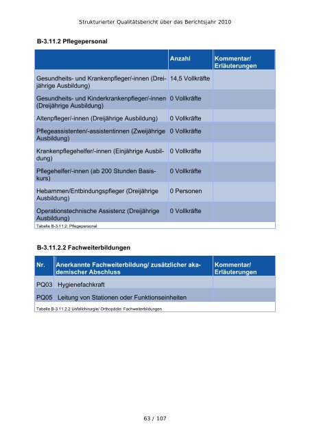 Erstellt am 11. Juli 2011 - Katholisches Klinikum Koblenz