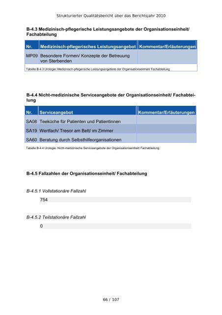 Erstellt am 11. Juli 2011 - Katholisches Klinikum Koblenz