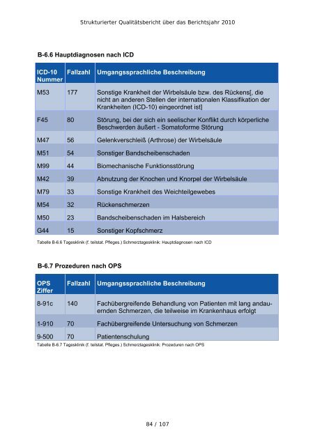 Erstellt am 11. Juli 2011 - Katholisches Klinikum Koblenz