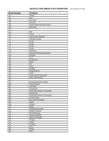 List of exhibitors - MarEvent