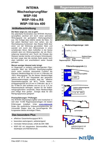 INTEWA Wechselsprungfilter WSP-100 WSP-100-o.RS WSP-150 ...