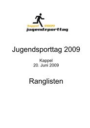 Rangliste - SOTV