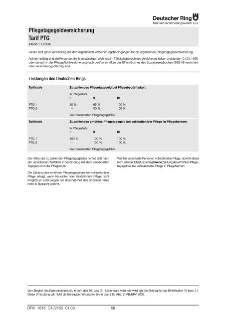 Versicherungsbedingungen und - Private Krankenversicherung