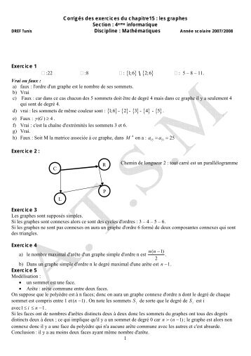 CorrGraph4ScINFO.pdf