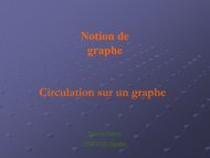 CIrculation sur un graphe