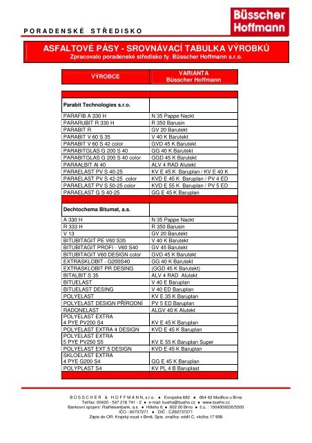 asfaltové pásy - srovnávací tabulka výrobků - Büsscher & Hoffmann