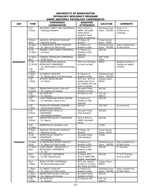 Pathology Residency Program - Pathology - University of Washington