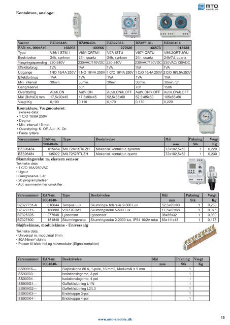 Schrack gruppemateriel - MTO electric A/S