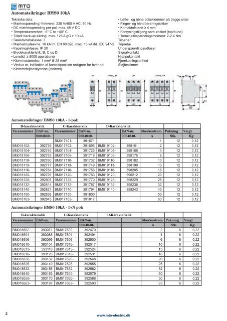 Schrack gruppemateriel - MTO electric A/S