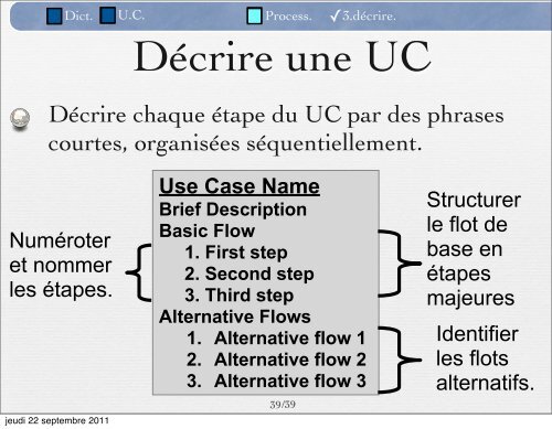 Cas d'utilisation - UniversitÃ© Nice Sophia Antipolis