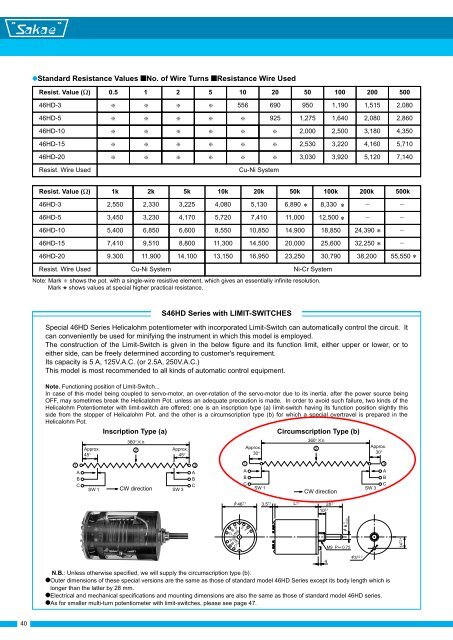 s46hd-series-with-limit-switches-qstandard-meditronik