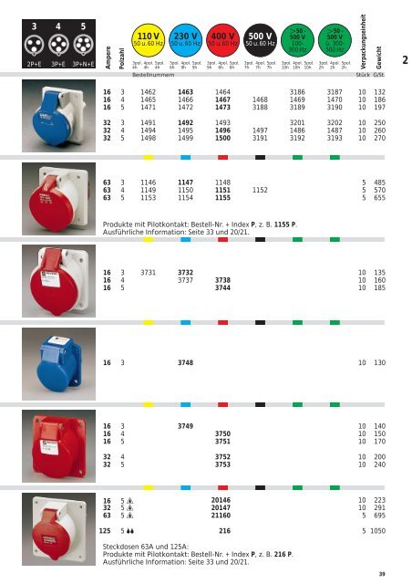 Besser 2-3 d (Page 2) - Elec.ru