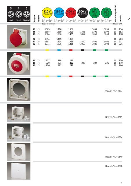 Besser 2-3 d (Page 2) - Elec.ru