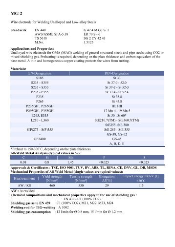Wire electrode for Welding Unalloyed and Low-alloy Steels ...