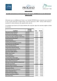 Resultado da Segunda Fase do Processo Seletivo para ... - CIPEAD