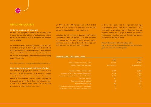 be ... oÃ¹ il fait bon travailler (PDF, 3.83 MB) - Fedweb - Belgium