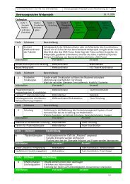 Betreuungsstufen Psychologie und PÃ¤dagogik - Referat VI.5 ...