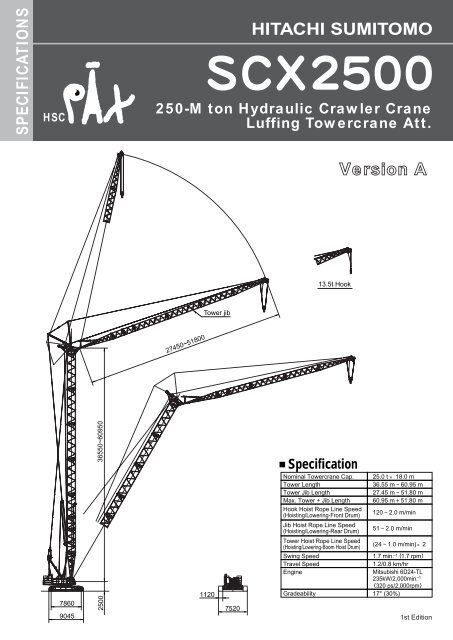 SC2500 T.Crane p1-16 - CablePrice