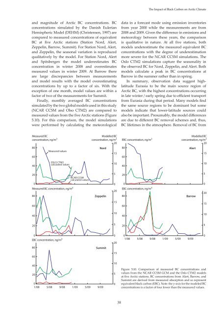 The Impact of Black Carbon on Arctic Climate - Atmospheric Chemistry