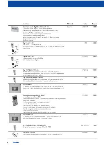 Fumisteria Thision S - Elco Ecoflam