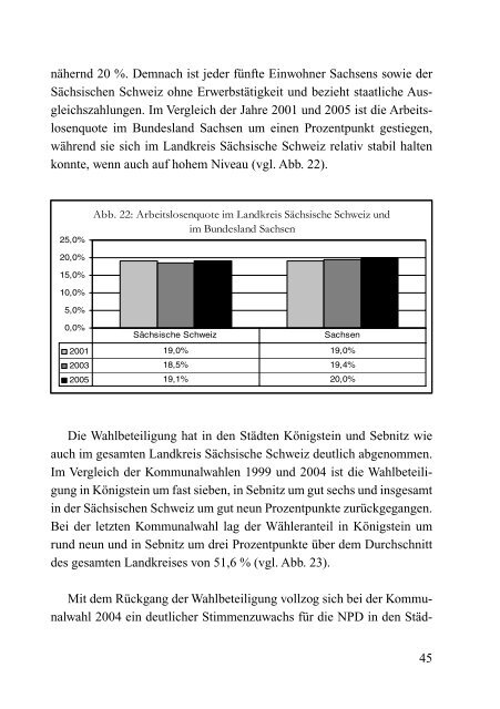 s Politische Strategien gegen die extreme Rechte in Parlamenten