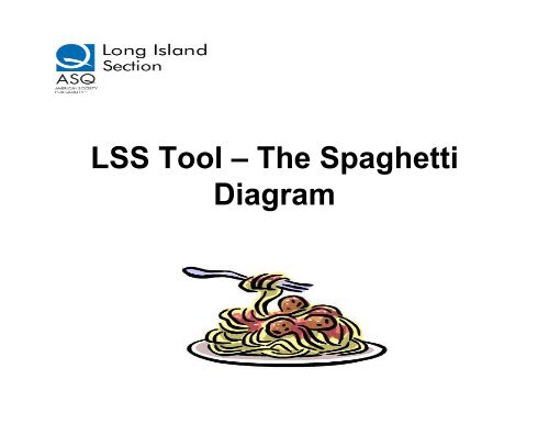 LSS Tool â The Spaghetti Diagram - ASQ Long Island Section