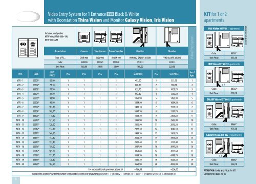 Iris Vision - CTC Electronic | Simacom Ltd