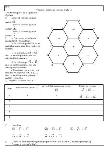 2nde Vecteurs - Somme de vecteurs (Fiche 1) Tous ... - Math'ambouille