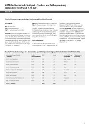 AKAD Fachhochschule Stuttgart – Studien- und Prüfungsordnung ...