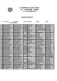 Gli Iscritti - Cronosprint