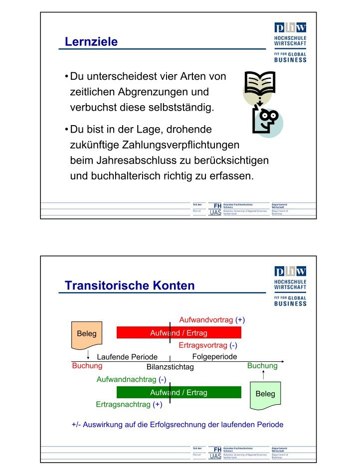Transitorische Magazine