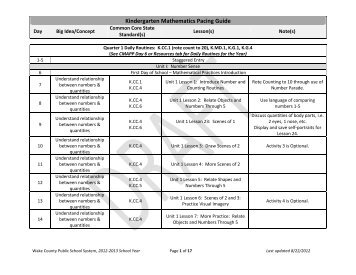 Kindergarten Mathematics Pacing Guide - Wake County Public ...